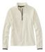 Color Option: Sailcloth, $99
