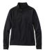 Color Option: Midnight Black, $99