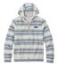  Color Option: Mineral Blue Multistripe, $89.