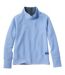 Color Option: Lake Heather, $69.95