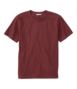 Slim Fit