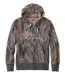 Color Option: Carbon Gray Camo, $129