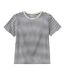 Color Option: Sailcloth/Navy, $49.95