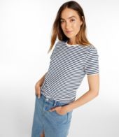 Additional View, view 4 of 5