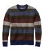 Color Option: Navy Birdseye, $129