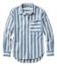 Color Option: Baltic Blue/Sailcloth, $99