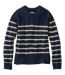 Color Option: Navy/Beige, $129