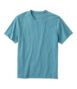 Polyester Blend