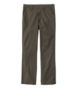 Slim Fit