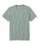 Pima Cotton