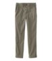 Slim Fit