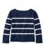 Color Option: Classic Navy/White, $79.95