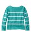 Color Option: Glacial Teal/White, $79.95