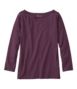 Boatneck