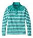 Color Option: Glacial Teal/White, $89.95