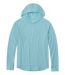 Color Option: Pale Turquoise, $49.95