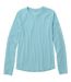 Color Option: Pale Turquoise, $49.95