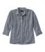 Color Option: Mariner Blue Gingham, $99.95