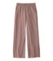 Moisture Wicking