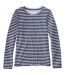 Color Option: Darkest Navy Sailor Stripe, $59.95