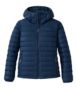 Windproof