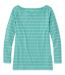 Color Option: Fair Aqua/Cream, $54.95