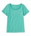 Color Option: Fair Aqua, $39.95