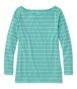 Boatneck