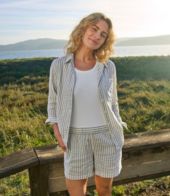 Additional View, view 6 of 6