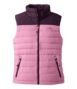 Windproof