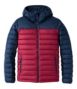 Windproof