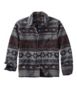Polyester Blend