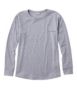 Polyester Blend